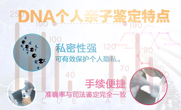 怀化私密亲子鉴定中心预约办理,怀化隐私亲子鉴定机构在哪里