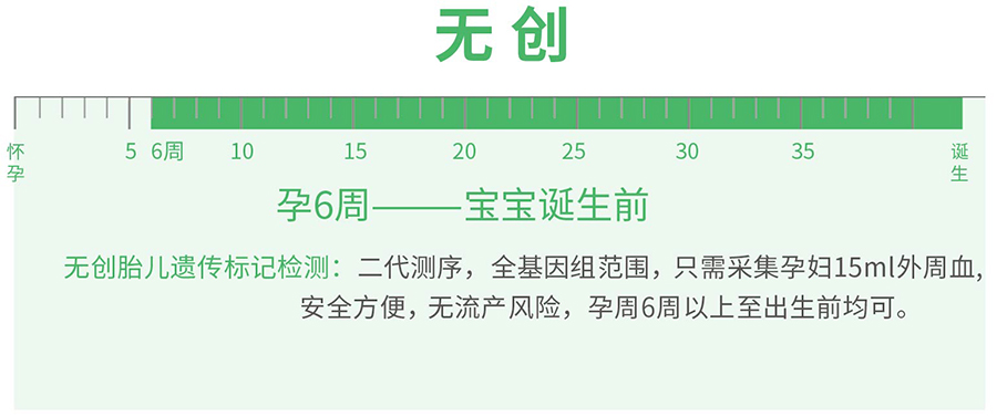 怀孕期间怀化如何做胎儿亲子鉴定,怀化办理产前亲子鉴定结果会不会有问题
